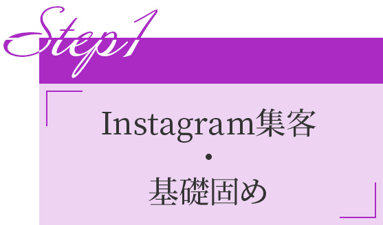 Program II, Instagram集客コンサルティング